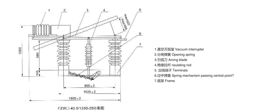 FZW口-40.5 Vacuum Disconnecting Load Switch.png