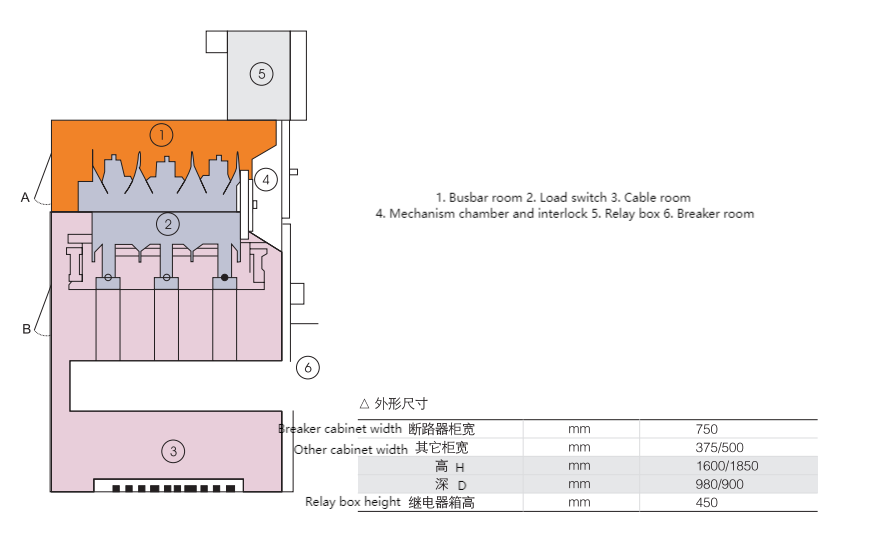 HXGN15-12(SF6).png